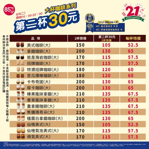 ▲85度C慶祝21周年，8月5日周二上午10時至晚間10時，大杯咖啡系列第2杯30元。（圖／業者提供）