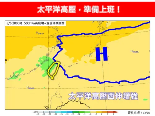 天氣／飆破36度！中南部「豪雨快停了」　午後北台灣小心大雨突襲
