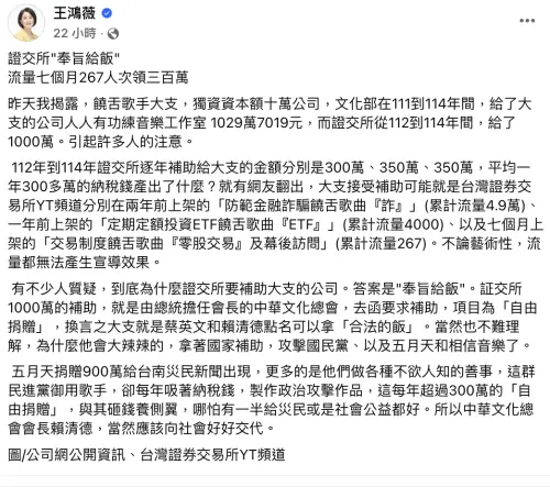 ▲王鴻薇在臉書揭露大支拿千萬補助。(圖/翻攝自王鴻薇臉書) ▲王鴻薇在臉書揭露大支拿千萬補助。(圖/翻攝自王鴻薇臉書)