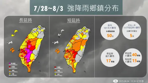 西南氣流讓全台共計17鄉鎮的雨勢來到「超大豪雨」等級,氣象署8天發布了181次大雷雨即時訊息。(圖/中央氣象署) ▲西南氣流讓全台共計17鄉鎮的雨勢來到「超大豪雨」等級,氣象署8天發布了181次大雷雨即時訊息。(圖/中央氣象署)