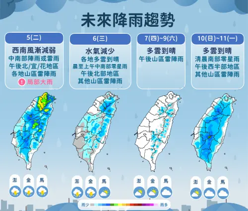 ▲本週中後半段台灣天氣越來越好，太平洋高壓增強後各地晴到多雲，週日水氣才會再次增加。（圖／中央氣象署）