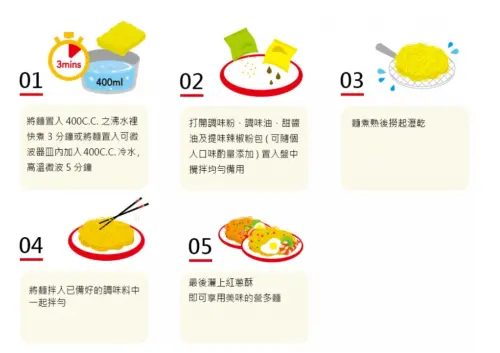 (圖/營多麵官網) ▲(圖/營多麵官網)