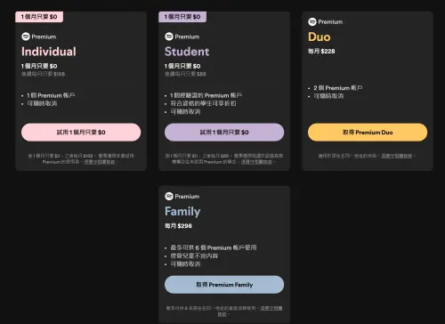 ▲Spotify今年9月調漲，台灣4大方案新價格曝光，漲幅從最低13元至最高30皆有。（圖／Spotify台灣官網）