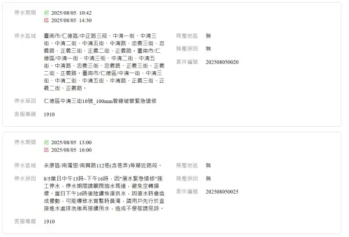 ▲（圖／台灣自來水公司water.gov.tw）