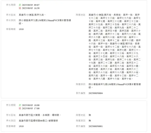 ▲（圖／台灣自來水公司water.gov.tw）