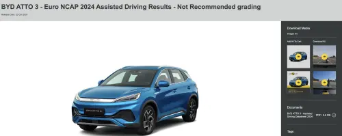 ▲歐洲權威汽車安全評鑑Euro NCAP在2024年評測比亞迪Atto 3的「輔助駕駛」系統，創下Euro NCAP史上最差紀錄，評測單位直接給出「不推薦」等級。（圖／翻攝官網）