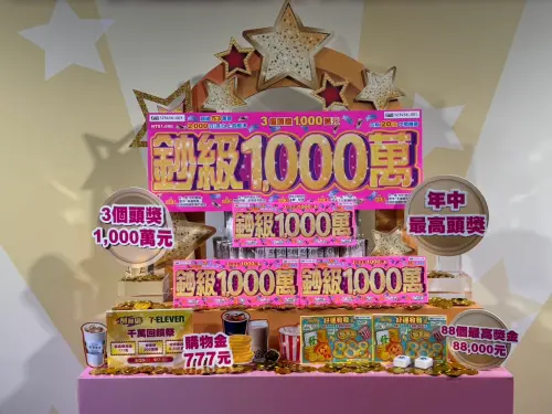 ▲刮刮樂「鈔級1000萬」全新炫亮登場 3個頭獎1000萬元。（圖／台彩提供）