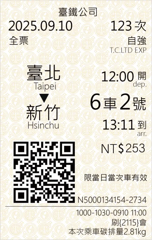 ▲第一階段，台鐵預計114年9月於車票正面以文字方式揭露旅運碳排放量。（圖／台鐵提供）