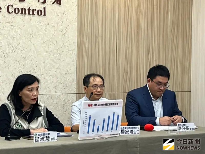 ▲疾管署委託感染症醫學會，邀集相關醫學會、專家共同編製《台灣成人梅毒及淋病臨床診斷、治療暨預防指引》。（圖／記者張乃文攝）