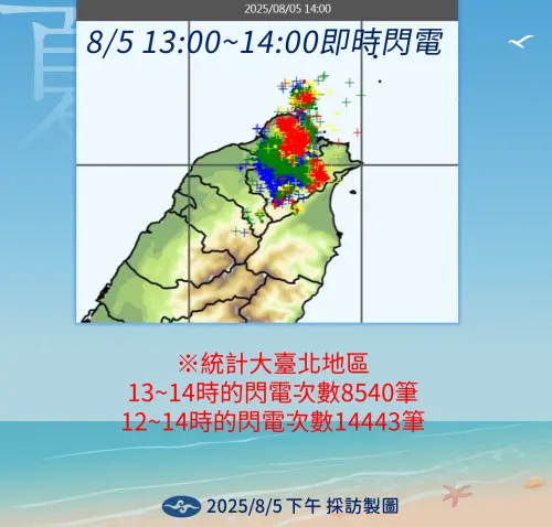 今天中午12點至下午2點,大台北地區共觀測到14443筆閃電資料。(圖/中央氣象署) ▲今天中午12點至下午2點,大台北地區共觀測到14443筆閃電資料。(圖/中央氣象署)