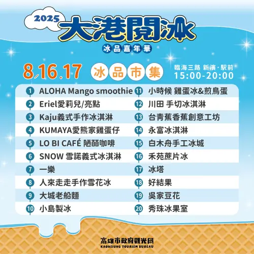 ▲今年度大港閱冰店家名單。(圖/高市府觀光局提供) ▲今年度大港閱冰店家名單。(圖/高市府觀光局提供)