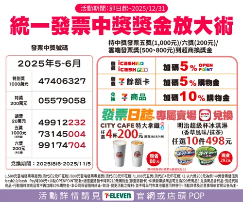 ▲7-11祭出統一發票中獎獎金放大優惠。（圖／業者提供）