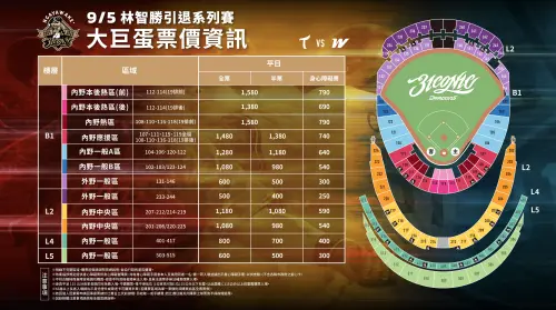 ▲林智勝引退系列賽票價。（圖／味全龍提供）