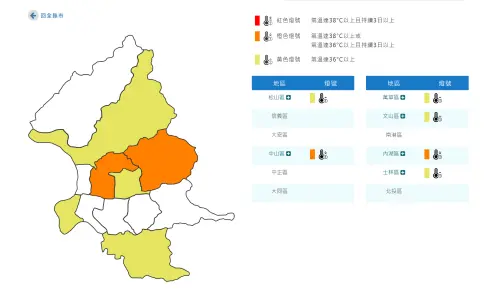 ▲8月6日台北市高溫資訊燈號範圍一次看,尤其內湖、中山區的上班族記得防曬措施。(圖/中央氣象署) ▲8月6日台北市高溫資訊燈號範圍一次看,尤其內湖、中山區的上班族記得防曬措施。(圖/中央氣象署)