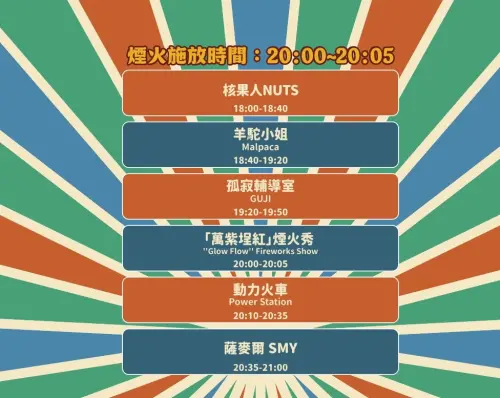 ▲大稻埕夏日節今天8月6日表演節目表（圖／翻攝大稻埕夏日節官網）