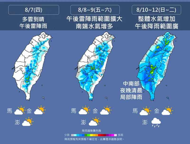 ▲台灣未來一週天氣以「午後雷陣雨」為主，週日過後水氣增加，降雨範圍會擴大。（圖／中央氣象署）