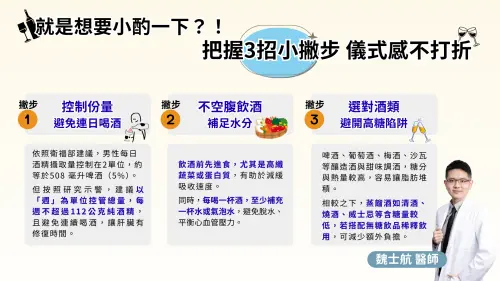 ▲新竹初日診所院長魏士航醫師提供3招小撇步。(圖／初日診所提供)