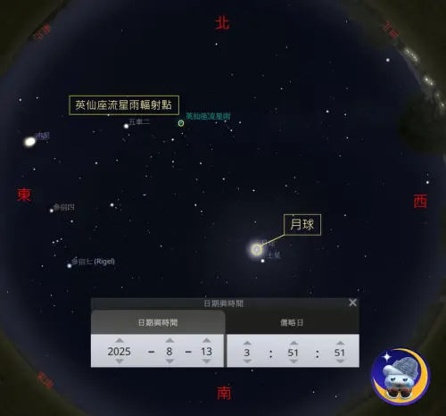 ▲英仙座流星雨的「流星速度極快」，輻射點在東北方，但流星的出現並不限於任何方位。（圖／中央氣象署提供）