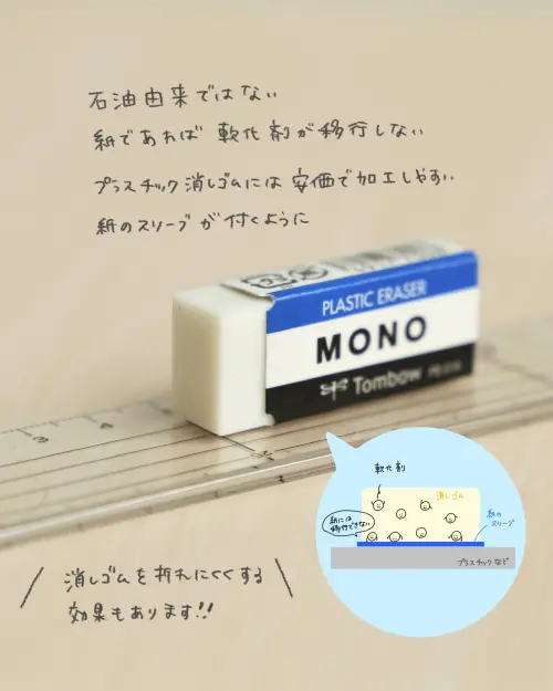 橡皮擦的主要原料之一「軟化劑」,若長時間接觸其他同樣以石油為基礎的產品,就會沾黏在一起,因此必須靠紙套隔開兩者。(圖/X@tombowpencil) ▲橡皮擦的主要原料之一「軟化劑」,若長時間接觸其他同樣以石油為基礎的產品,就會沾黏在一起,因此必須靠紙套隔開兩者。(圖/X@tombowpencil)