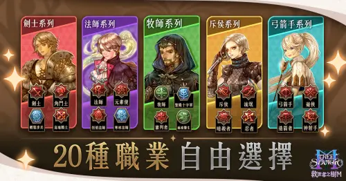 ▲《救世者之樹M》打破職業既有框架！高達20種職業讓你選擇自己的本命。（圖／遊戲橘子提供）