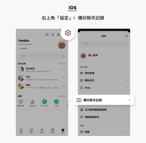 ▲（圖／取自LINE官方部落格）