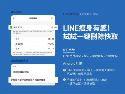 ▲（圖／取自LINE官方部落格）
