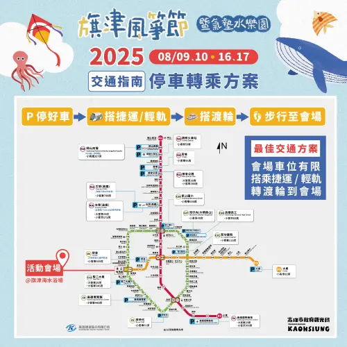 ▲2025旗津風箏節搭乘大眾運輸工具轉渡輪最方便。（圖／高市府觀光局提供）