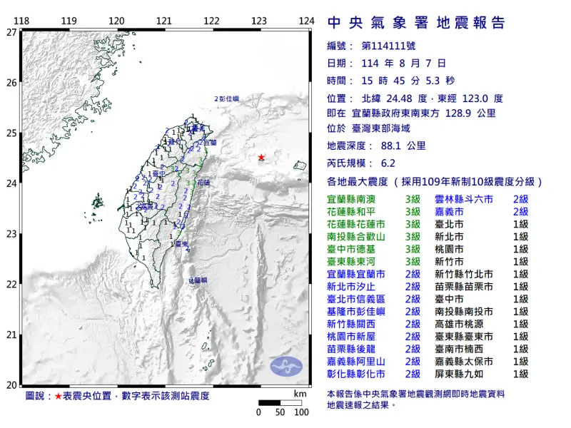 ▲今（7）日下午3時45分左右，宜蘭發生規模6.2有感地震。（圖／中央氣象署）