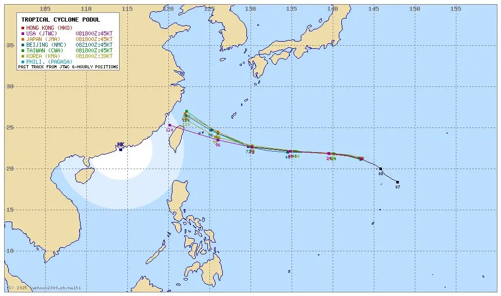 ▲楊柳颱風持續朝台灣方向前進，中央氣象署、歐洲模式、美國模式等均顯示北走，AI模式預測路徑，相對略偏南一點。（圖／取自賈新興粉專）