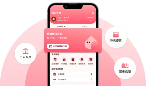 ▲下載「桃園市民APP」綁定全支付、悠遊付等，桃園市路邊停車費五折，優惠至10月31日止。（圖／桃園市民卡官網）
