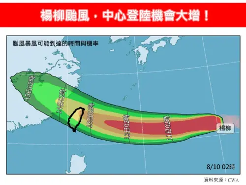 ▲氣象專家林得恩指出，楊柳颱風中心登陸機會大增，運動路徑略為南修，颱風中心有機會在宜花地區登陸。（圖／林老師氣象站）