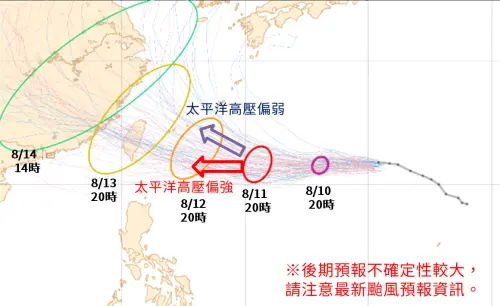▲楊柳颱風不斷往西靠近，路徑又往南修正，不只有可能登陸成為「穿心颱」，還有機會變成「西北颱」。（圖／中央氣象署cwa.gov.tw）