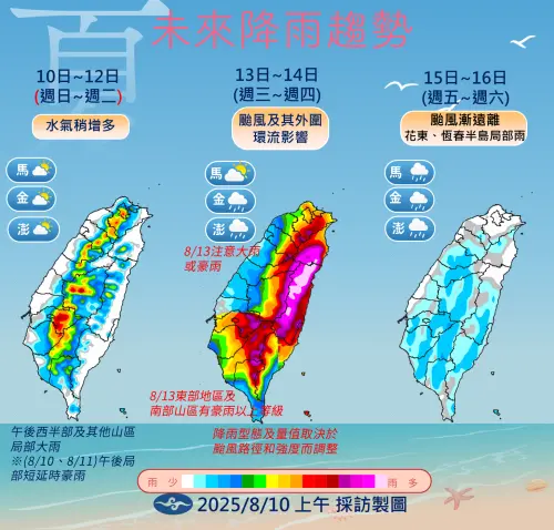 ▲台灣水氣越來越多，降雨機率逐漸增加，尤其是週三、週四可能受到楊柳颱風或其外圍環流影響。（圖／翻攝自中央氣象署cwa.gov.tw）