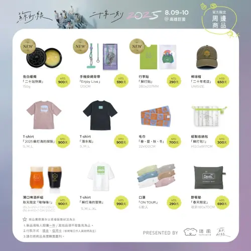 ▲蘇打綠《二十年一刻》周邊商品（圖／緒風提供）