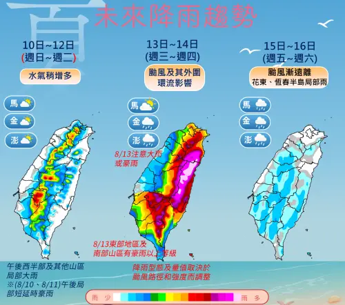 ▲台灣降雨機率逐漸增加，尤其是週三、週四受到楊柳颱風直接影響，全台有雨。（圖／翻攝自中央氣象署cwa.gov.tw）