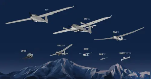 ▲目前國內外生產無人機的廠商不知凡幾，軍方應儘速朝軟體研製與技轉方向前進，將硬體生產交給合格廠商生產。（圖／AeroVironment）
