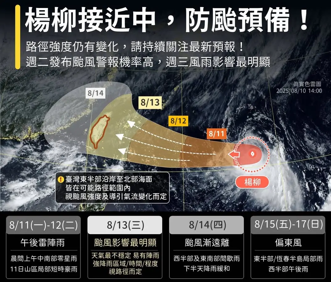 一週天氣／楊柳颱風路徑直撲！明天海陸警齊發 估週三登陸炸雨彈