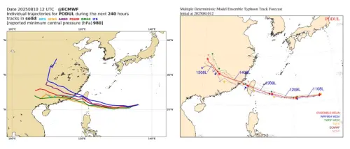 ▲吳聖宇分析，目前傳統物理模式、AI調整模式預測路徑趨向一致，皆預測楊柳颱風更為偏西、偏南，根據氣象署預報資料，路徑目前已經調整到南花蓮登陸，速度也變得更快一些，預計將週三中午於南花蓮沿岸進來，於週三傍晚在彰化一帶出海。（圖／天氣職人-吳聖宇）