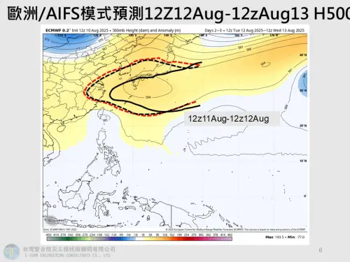 ▲北側太平洋高壓預估會增強（虛線），導致楊柳颱風被壓制，只能一路往西進入台灣。（圖／賈新興提供）