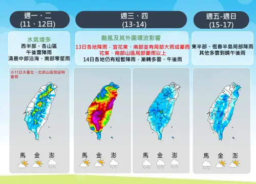 ▲台灣降雨機率逐漸增加，尤其是週三受到楊柳颱風直接影響，全台有雨。（圖／中央氣象署cwa.gov.tw）
