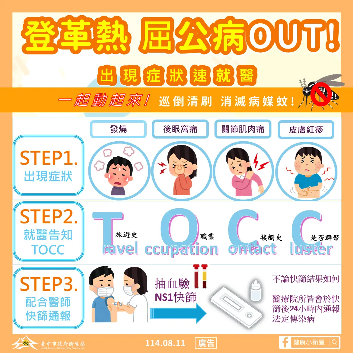中市「屈公病」一天多例 衛生局：假消息