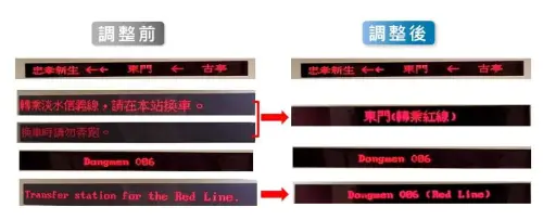 ▲（圖／取自北捷官網www.metro.taipei）