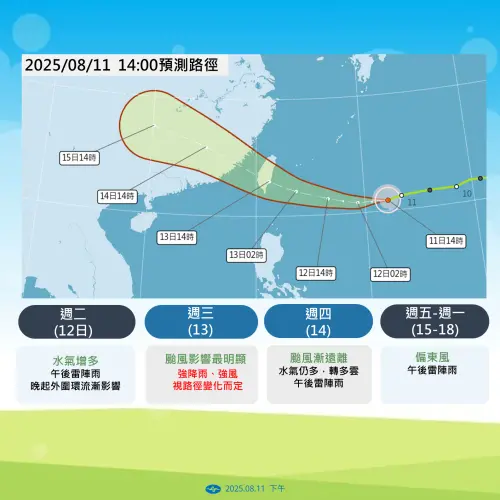 ▲中央氣象署公布楊柳颱風影響台灣時程。（圖／NCDR）