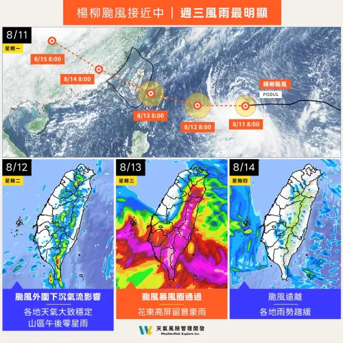 ▲楊柳颱風將於上午在台東登陸，暴風圈北側相對較弱、南側較強，但仍會讓半個台灣陷入風雨之中，其中「花東高屏」地區更是豪雨下到發紫。（圖／取自氣象粉專「天氣風險 WeatherRisk」）