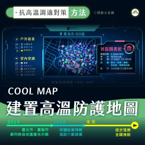 ▲台灣的Cool  Map高溫防護地圖正在逐步建置當中，7-11超商也響應環境部的抗高溫調適對策。（圖／環境部）