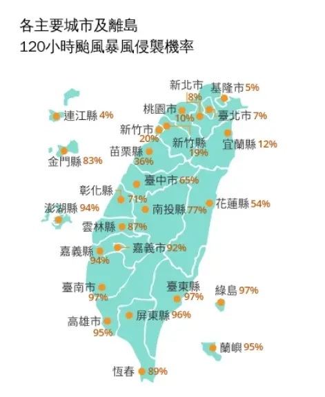 ▲楊柳颱風準備撞進台灣，預計8月13日停班停課區域以中南部以及東部縣市為主。（圖/中央氣象署）