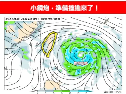 ▲楊柳颱風路徑大鬼轉，先是北修後又大幅度南修，現在預估從台東一帶登陸、從南部出海，氣象署預估下午發布陸上警報。（圖/林老師氣象站）