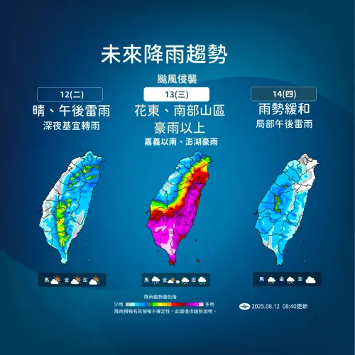 ▲台灣降雨機率逐漸增加，尤其是週三受到楊柳颱風直接影響，全台有雨。（圖／中央氣象署cwa.gov.tw）