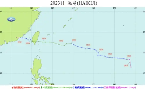 ▲2023年的海葵颱風，是近年與楊柳颱風路徑最為類似的颱風。（圖／中央氣象署cwa.gov.tw）