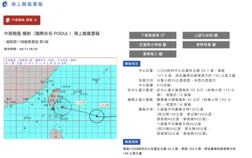 ▲中央氣象署提供相當完善的颱風氣象資訊。（圖／翻攝官網）
